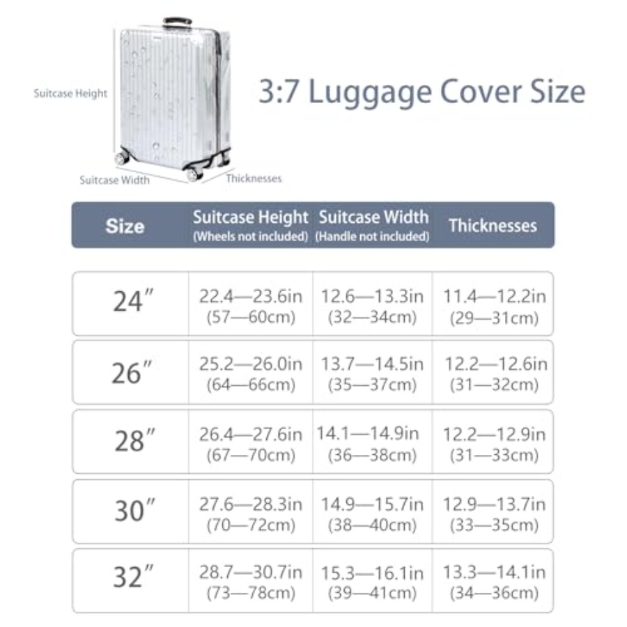 Veki Clear Suitcase Cover PVC  - Luggage Protective Cover Transparent 评论和价格