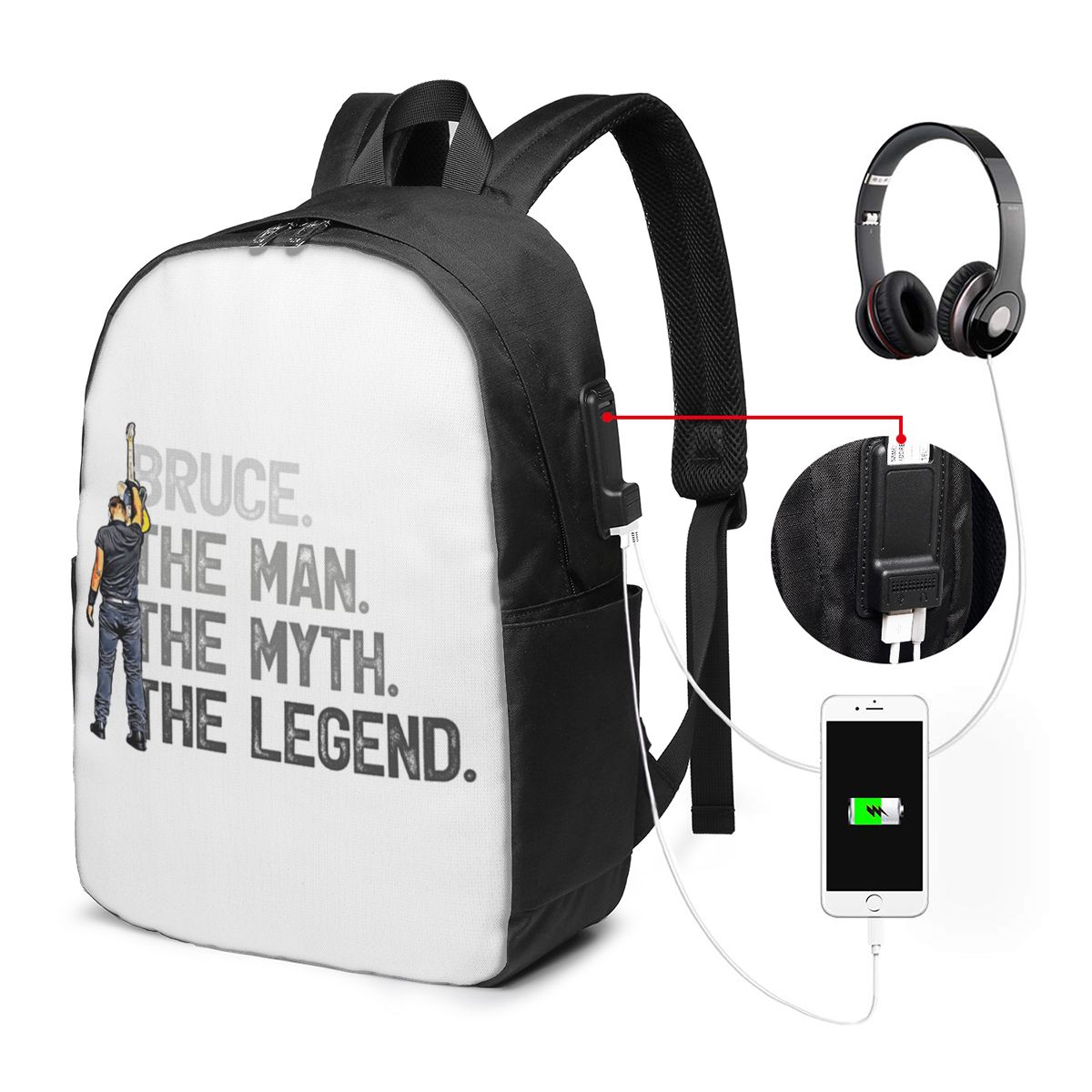 Bruce Springsteen Backpack Tra - Travel Bags 评论和价格