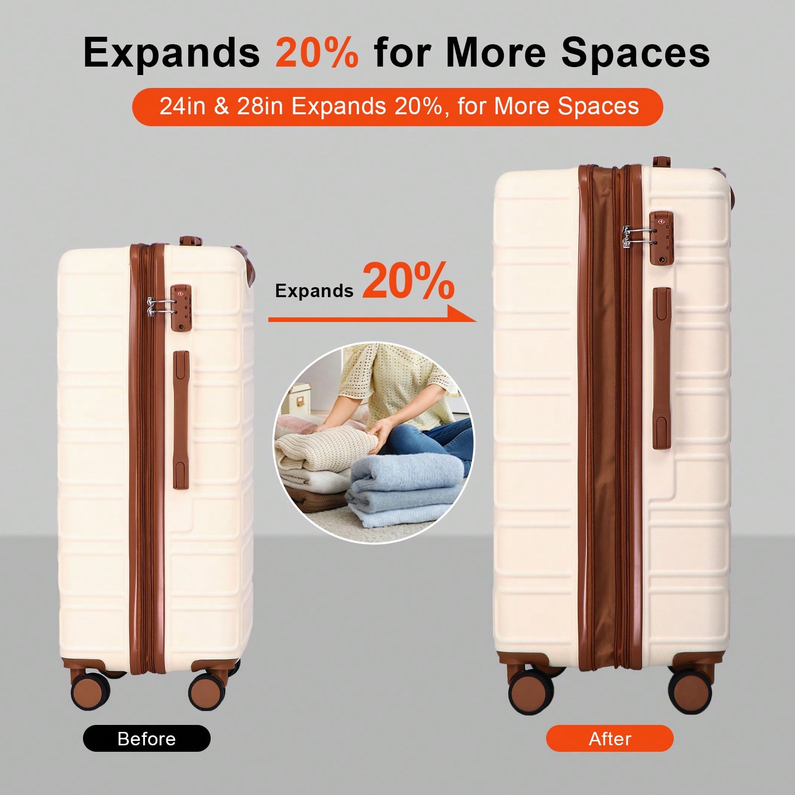 4-In-1 Expandable ABS Luggage  - Expandable Hard Shell Luggage Set 评论和价格